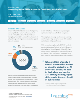 Fontana Case Study Thumbnail
