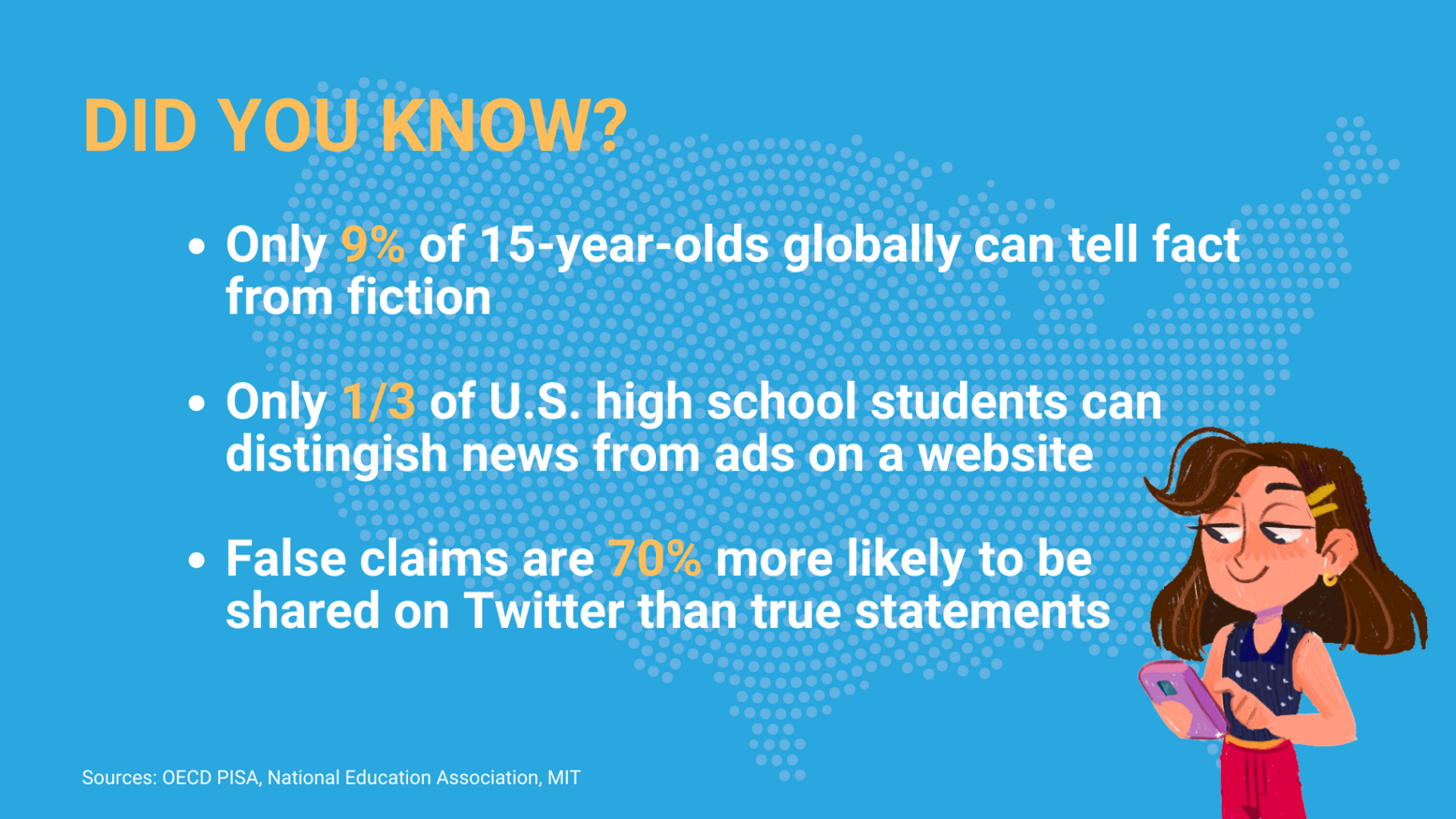 Media Literacy Stats