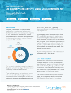 Cincinatti Public Schools Success Story thumbnail