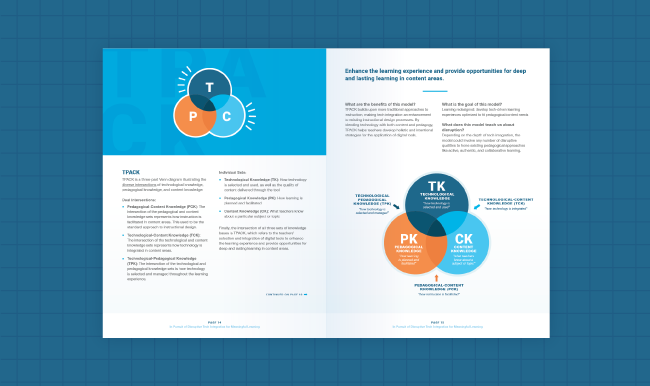 Disruptive tech whitepaper header